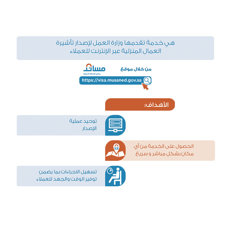 musaned-services-about