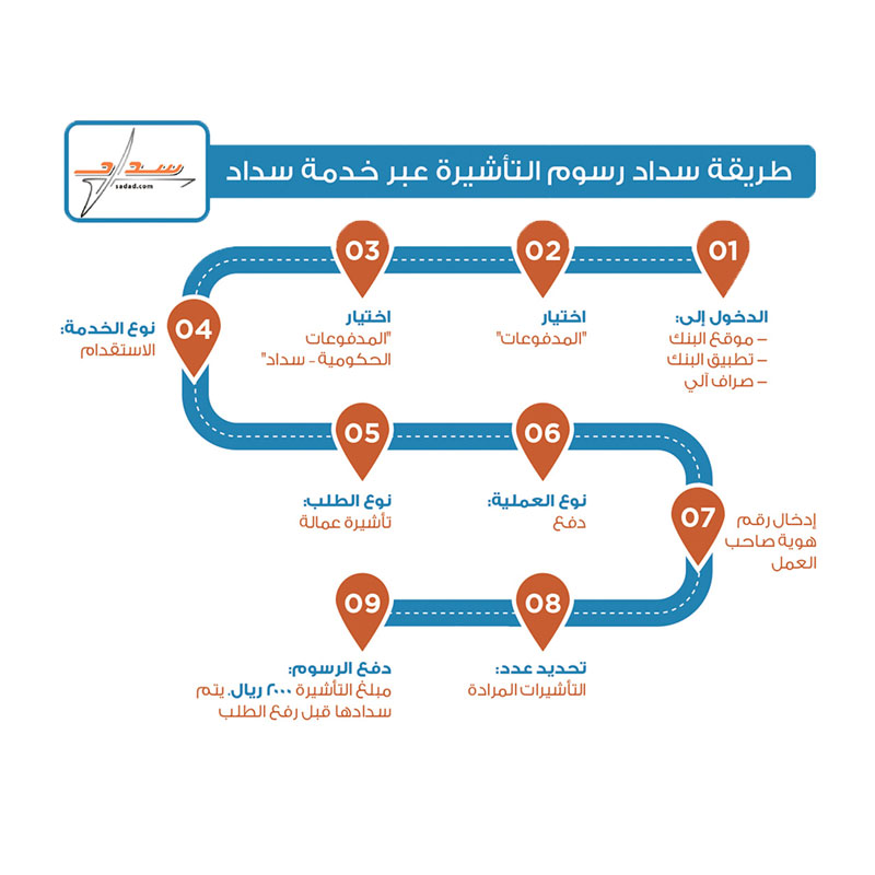 musaned-services-visa-sadad